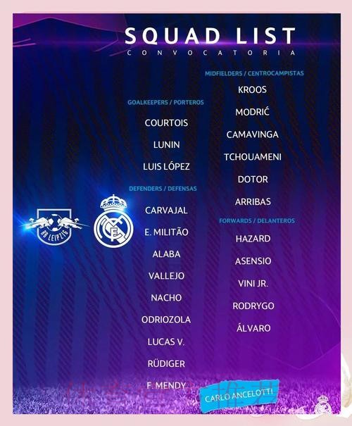 皇马欧冠对阵矿工名单:本泽马、小熊领衔锋线 皇马欧冠对阵矿工名单:本泽马、小熊领衔锋线