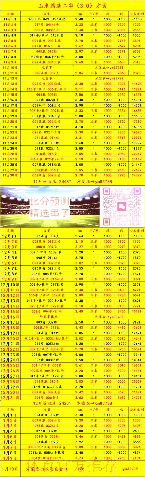 深入解析：世界杯滚球分析热门趋势