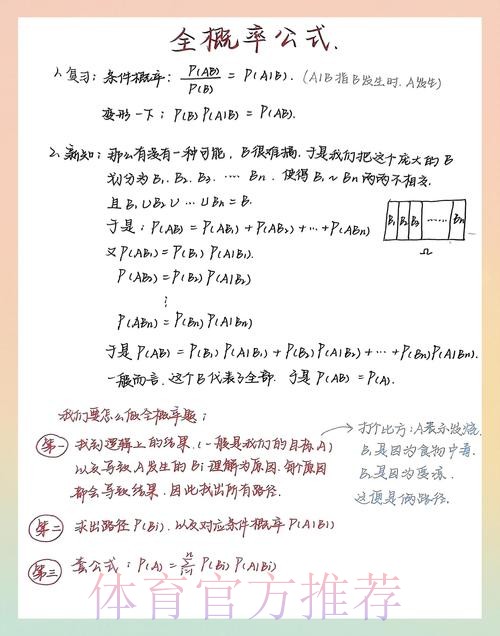 世界杯竞猜中的概率原理与计算 世界杯竞猜中的概率原理与计算